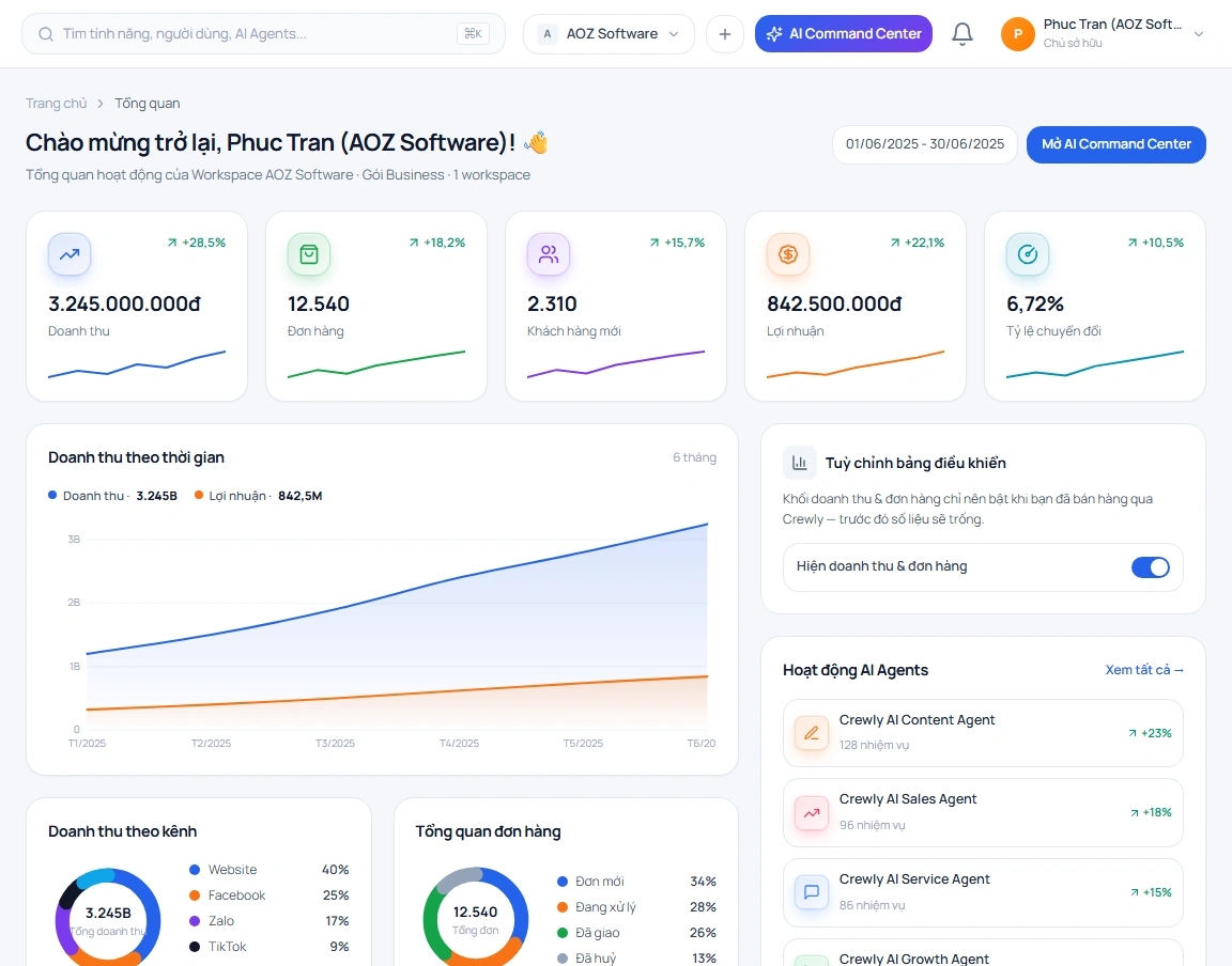 Giao diện Crewly API & Webhook