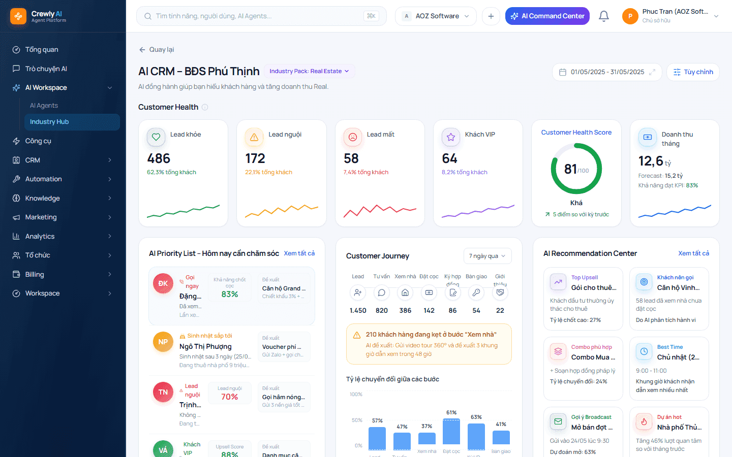 Một hồ sơ khách hàng 360°, không rời rạc theo kênh