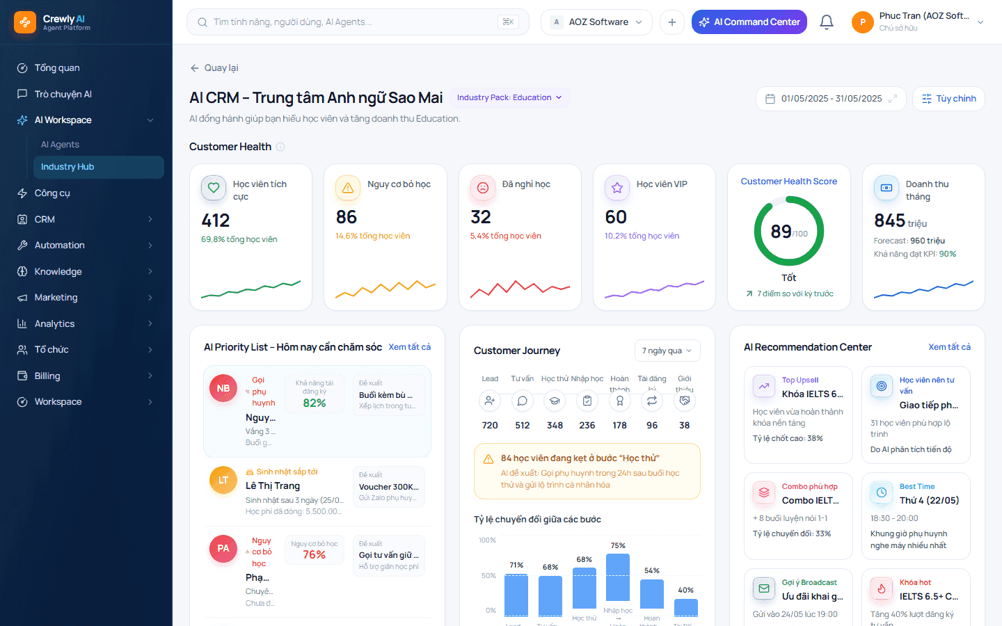 Một hồ sơ học viên 360°, không rời rạc theo kênh