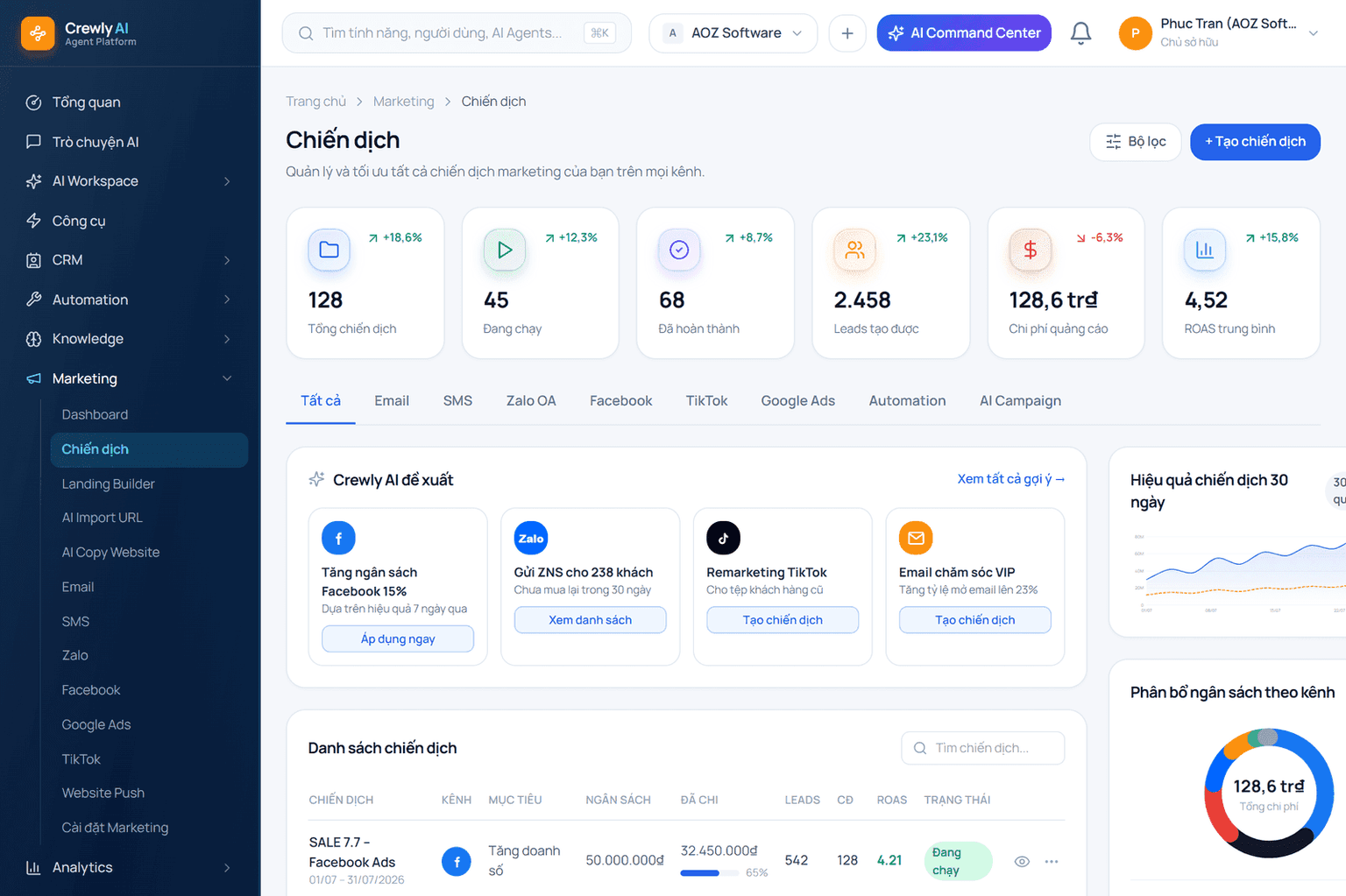 Giao diện Crewly AI Content Agent