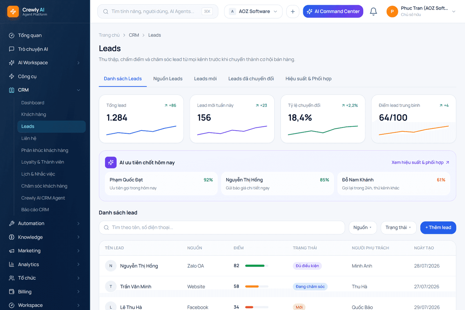 Giao diện Crewly AI Sales Agent
