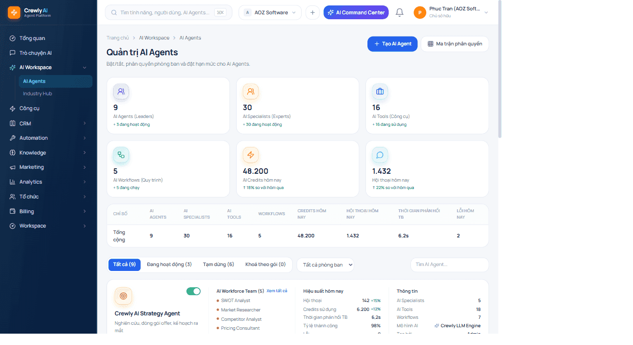 Giao diện Crewly AI Command Agent