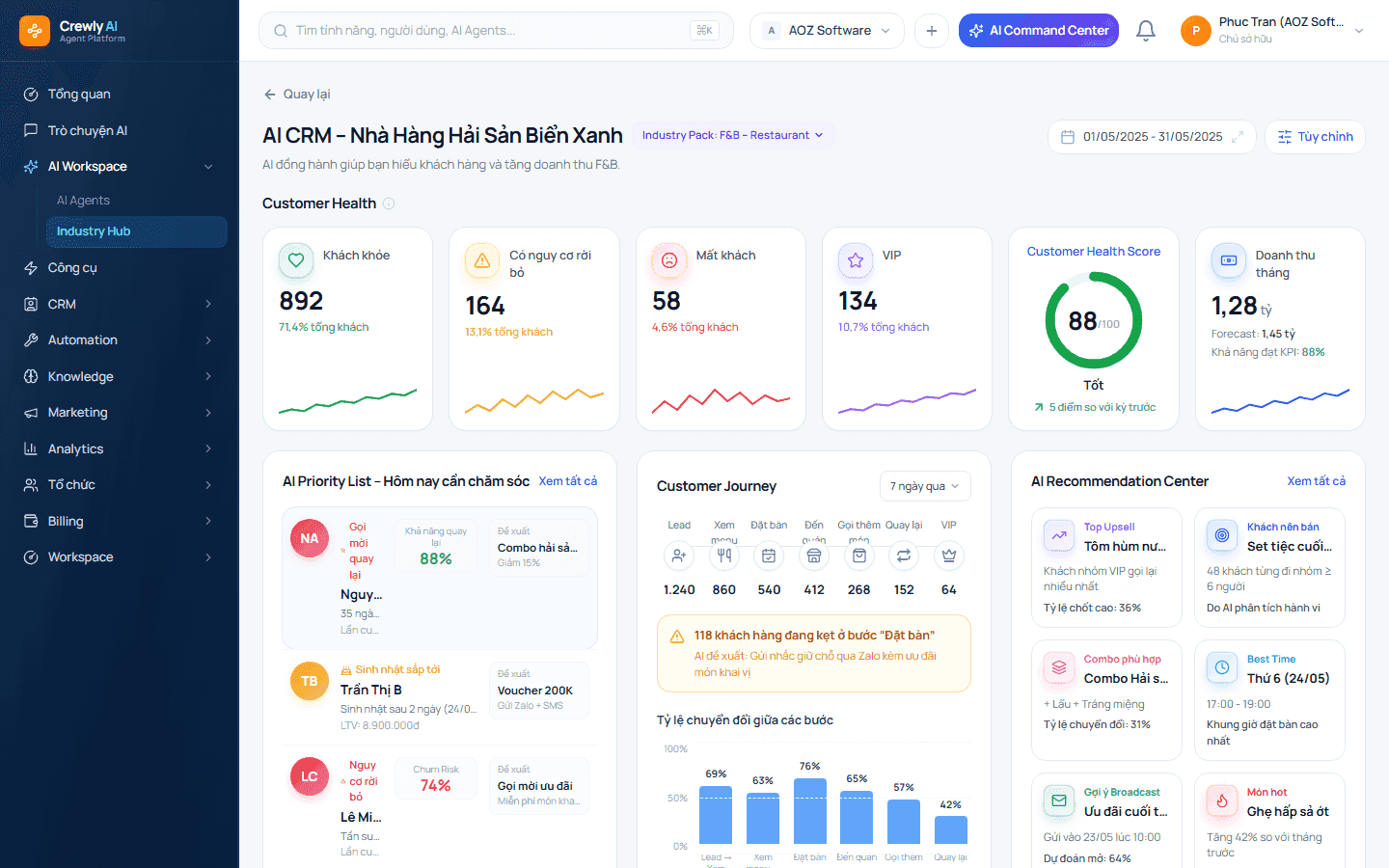 Một hồ sơ khách hàng 360°, không rời rạc theo kênh