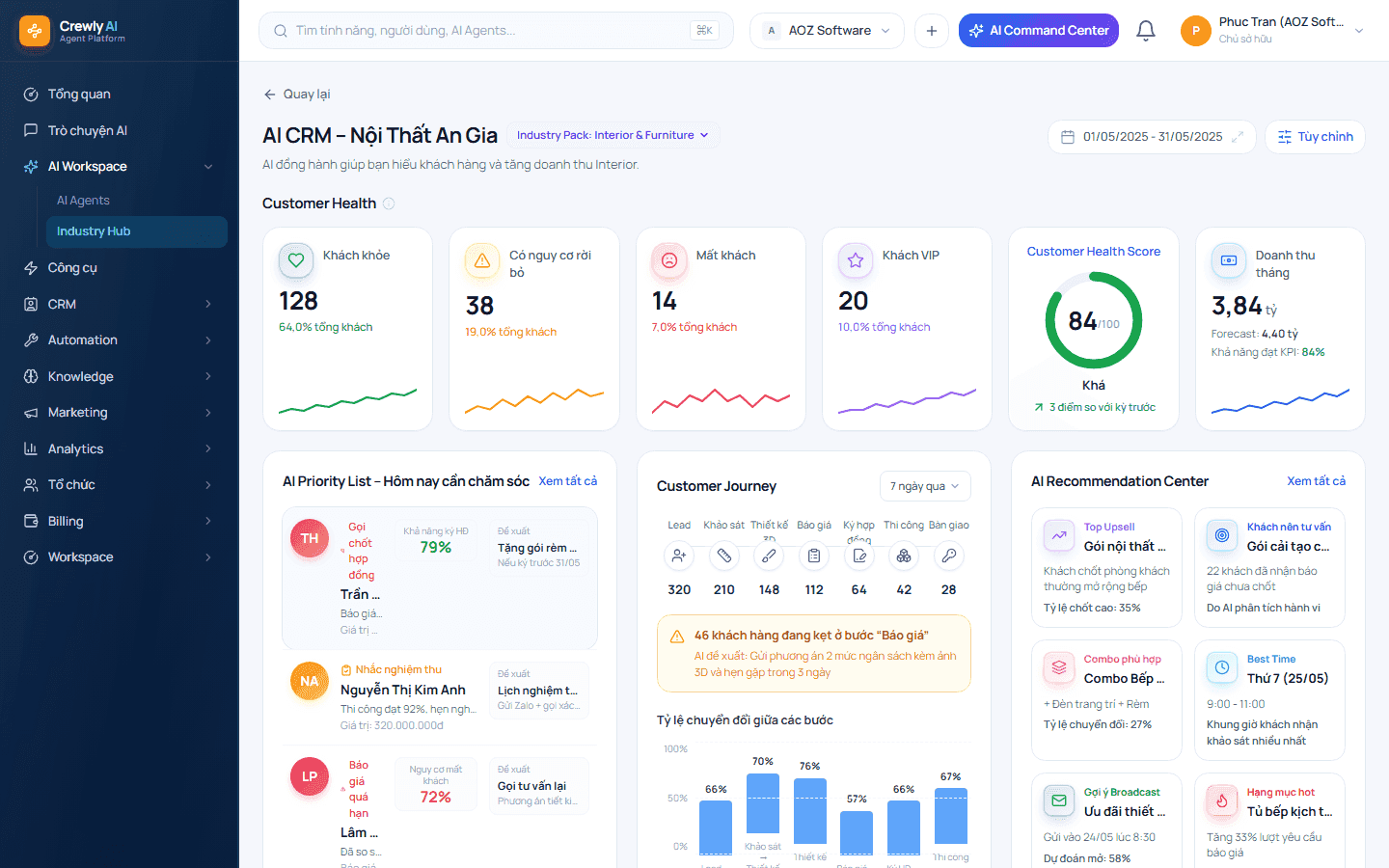 Một hồ sơ khách hàng 360°, không rời rạc theo kênh