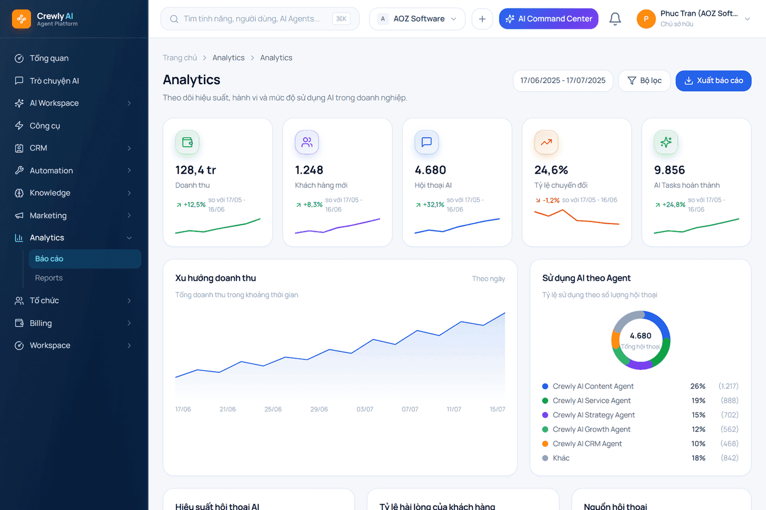 Giao diện Crewly AI Strategy Agent