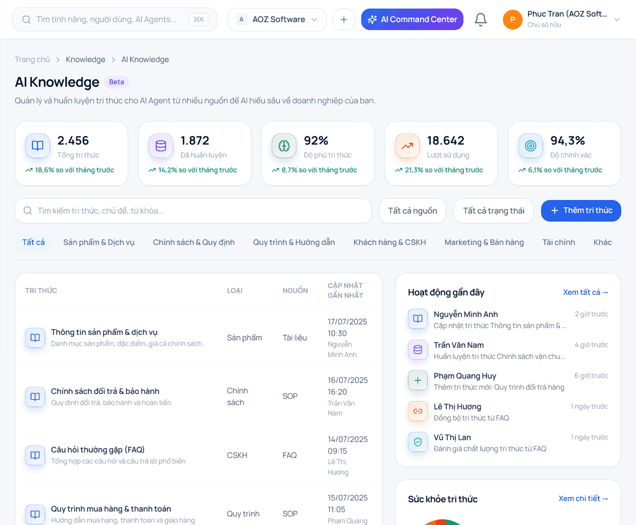 Giao diện Crewly Knowledge Base
